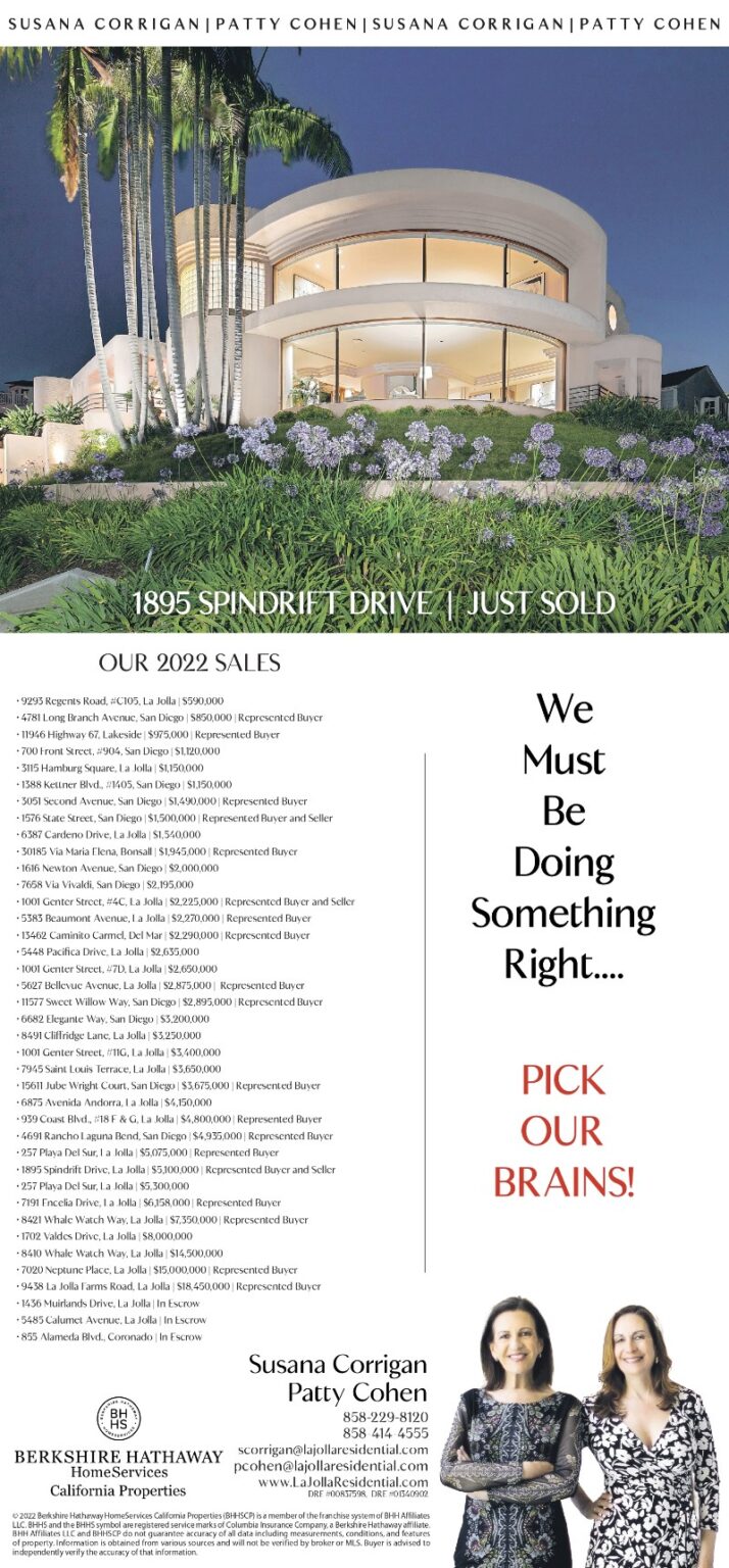 1895 Spindrift Drive Just Sold La Jolla Real Estate